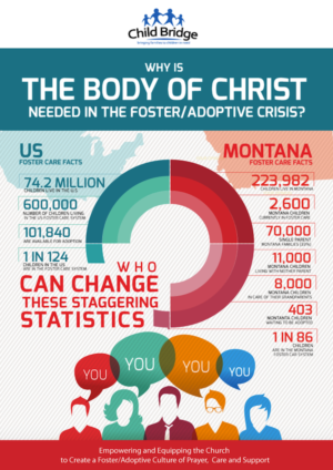 Infographic Design by schk