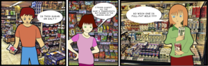 An illustration showing scenarios of foreigners showing bewilderment at a Japanese supermarket | Illustration-Design von Wally_F