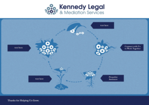 Illustration Design by widyaguna for Kennedy Legal & Mediation Services  | Design #7864161