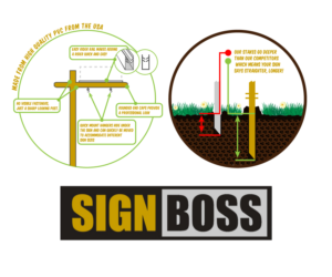 Sign post company require descriptive product illustrations | Illustration-Design von at-as