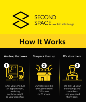 Second Space Ltd- How it Works | Illustration Design by Intro Base