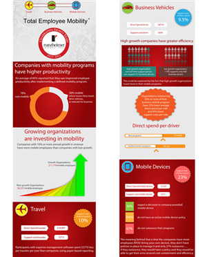 Infographic Design by Anna 