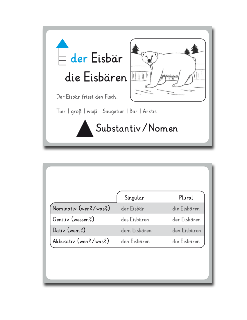 Karten-Design von ernestsegovia für dieses Projekt | Design #13018773