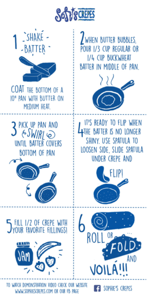 Creative cooking instructions label for Sofi' Crepes Batter | Etikett-Design von PONIES AND ALIENS