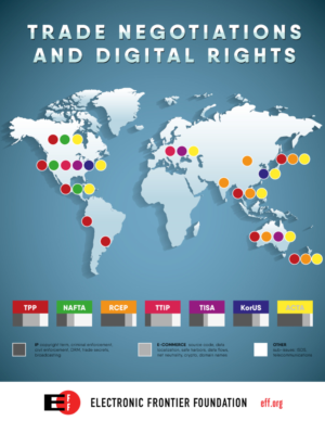 Infographic Design by Alaya