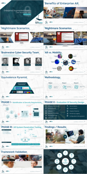 Ground-breaking AR Cyber Security Presentation | PowerPoint Design by Imazing