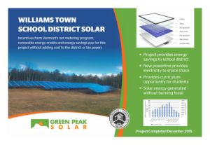 Williamstown Solar Project Sign - 36