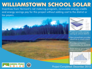 Williamstown Solar Project Sign - 36