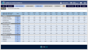 Business Intelligence Application - Reporting Menu and Report Criteria Design | Web-Design von -Marc-