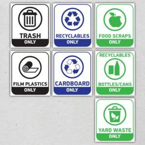 Waste, Recycling & Food Waste Signage | Schilder-Design von paulkanjosh