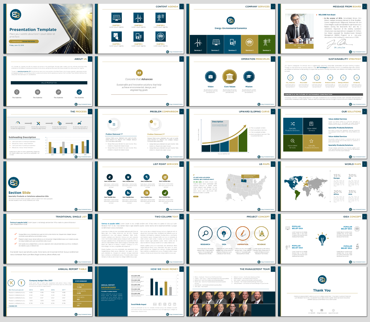 PowerPoint-Design von agdesign für dieses Projekt | Design #18953299