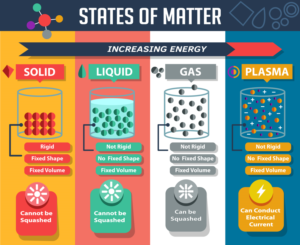 Infographic Design by B'signs