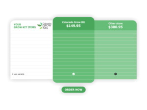 Comparison-Chart Graphic just like in this photo | Graphic Design by Atvento Graphics