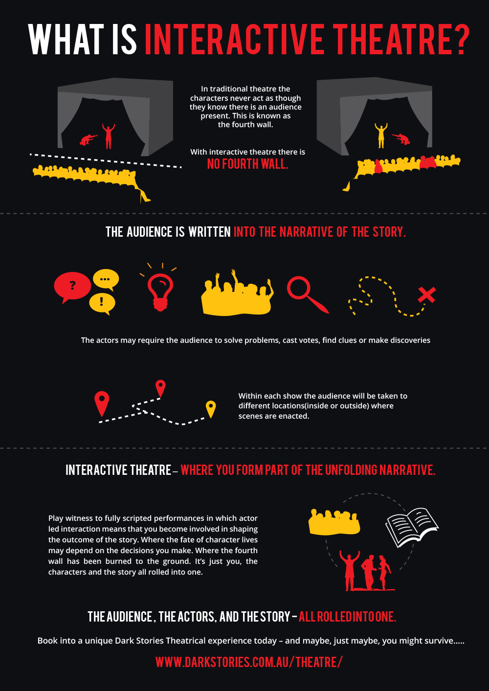 Infografik-Design von MNM für Dark Stories Pty Ltd | Design: #18645963