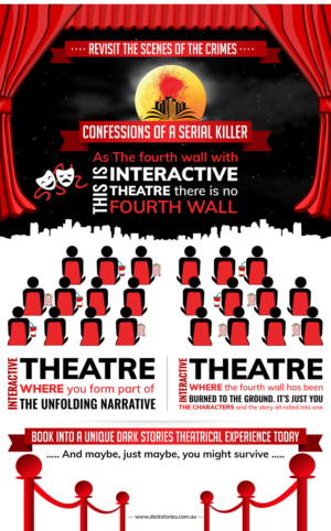 Interactive Theatre Infographic | Infografik-Design von SAI DESIGNS