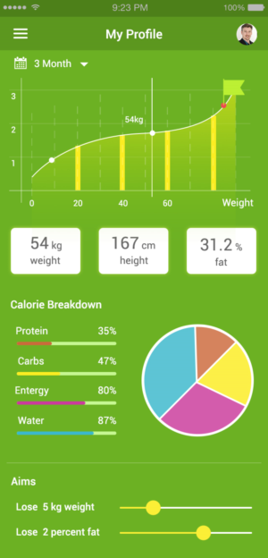 SALAD Nutrition Mobile Application Layout | App Design by DesignCarry