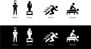 Icon Design by eayeri for Human Integrated Performance | Design #18955770