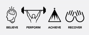 Human Integrated Performance needs 4 Flat Icon designs for company values | Icon Design by ngahoang1711