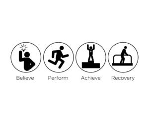 Icon Design by Boon for Human Integrated Performance | Design #18949831