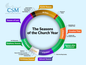 Recreate a graphic of The Church Year | Grafik-Design von pecgi