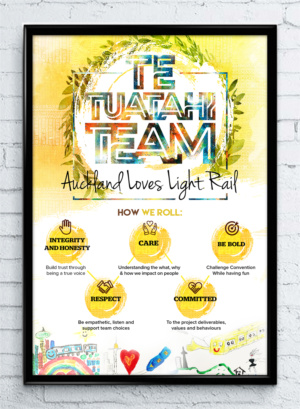 Te Tuatahi Team | Poster-Design von SAI DESIGNS