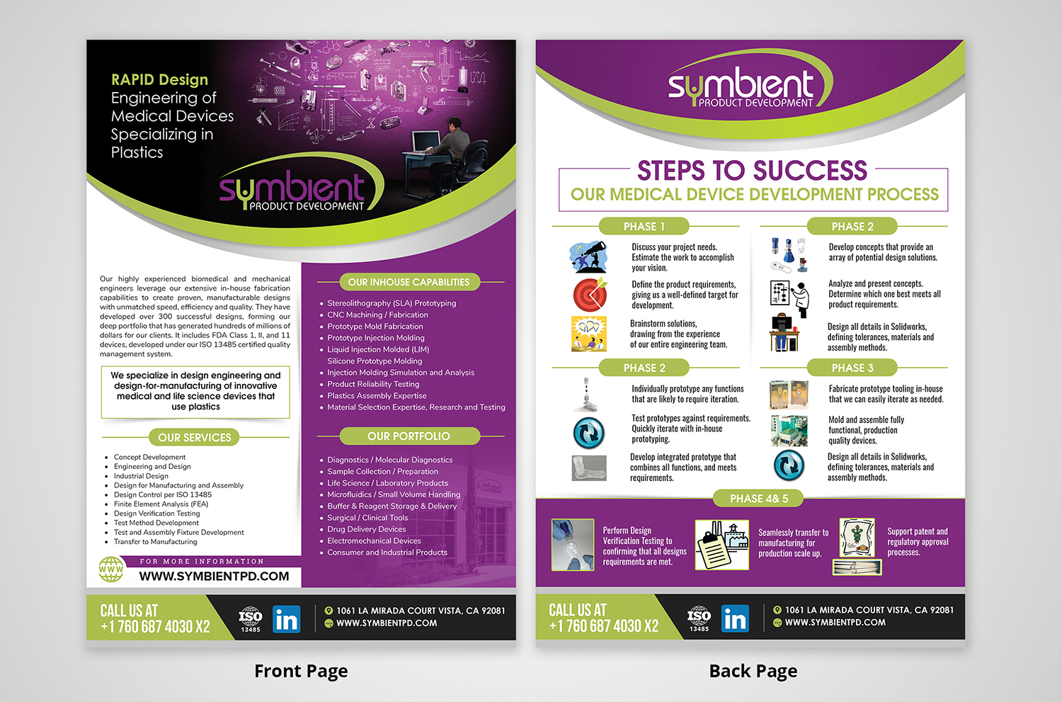 Flyer Design by SAI DESIGNS for Symbient Product Development | Design #19695013