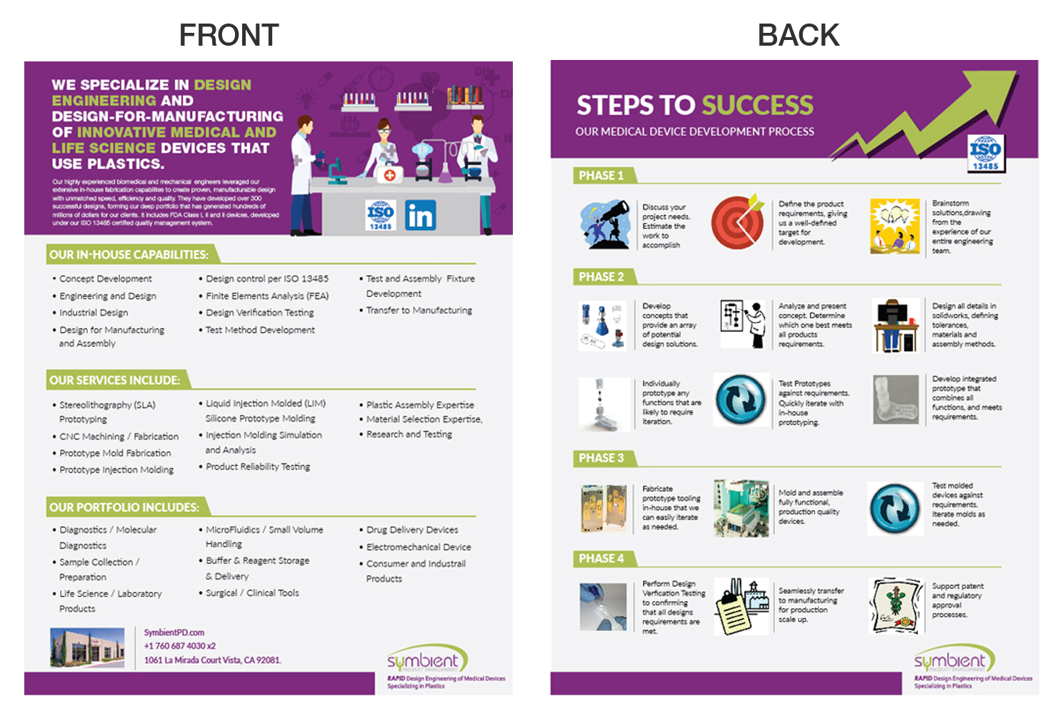 Flyer Design by gopispin for Symbient Product Development | Design #19699174