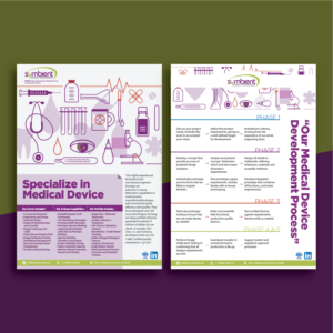 Flyer Design by zihdaniel for Symbient Product Development | Design #19703616