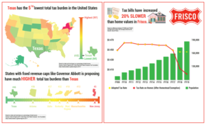 US Letter-size infographic needed | Infographic Design by luutrongtin89