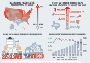 US Letter-size infographic needed | Infographic Design by Rickyy