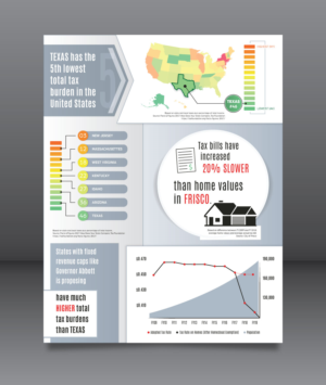 US Letter-size infographic needed | Infografik-Design von vcreativecloud