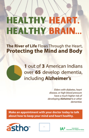 Healthy Heart, Healthy Brain Poster for American Indian Older Adults | Poster Design by ACK Design