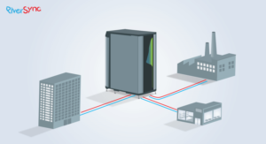 Micro Data Center Applications | Grafik-Design von MNM