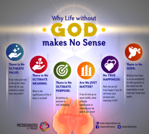 Why Life without God makes No Sense | Infografik-Design von Pinky 