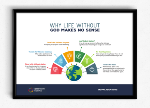 Why Life without God makes No Sense | Infografik-Design von Daniel James