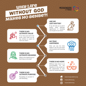 Why Life without God makes No Sense | Infografik-Design von Miketerashi