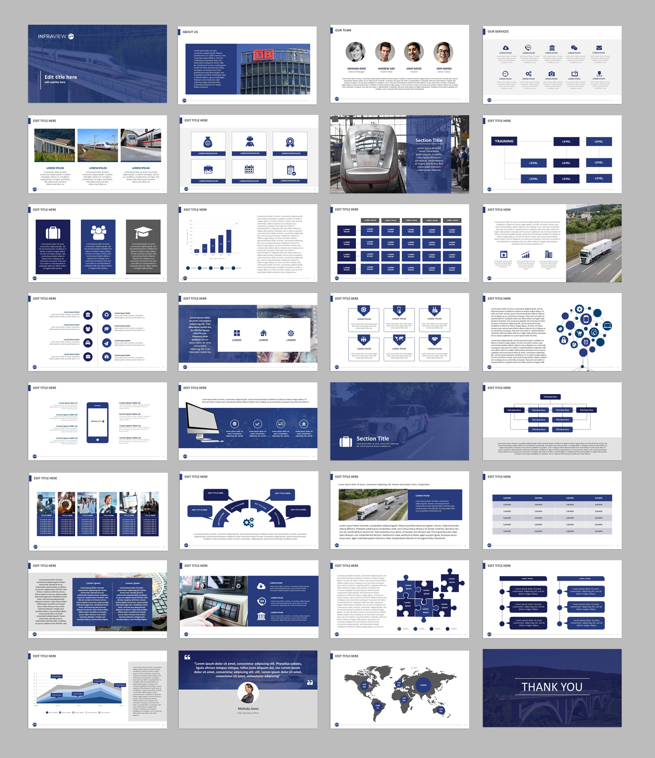 PowerPoint-Design von AbyJohns für infraView GmbH | Design #20010101