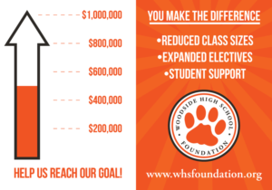 Donation Banner for Woodside High School Entrances | Graphic Design by ACK Design