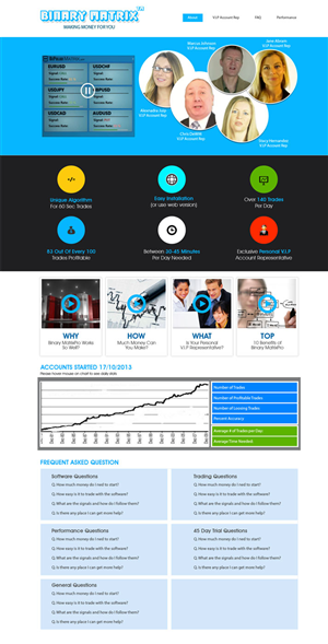 Landing Page Design by Expert Designer