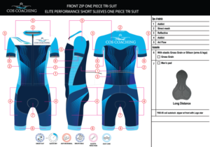 Team  Triathlon Polo Shirt Design | T-shirt Design by Sergio Coelho