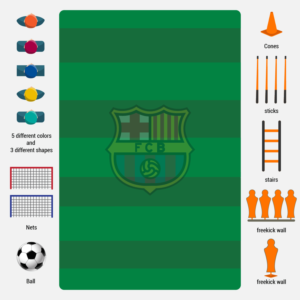 New icons for FC Barcelona's coaching application | Icon-Design von luutrongtin89