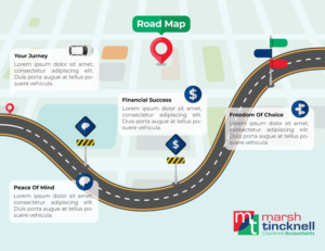 Road Map Infographic Tri Fold Brochure - Professional and provided as Vector, PNG & Indesign | Infographic Design by widyaguna