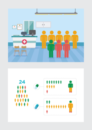 Infographic for explaining evidence based medicine | Graphic Design by Miketerashi