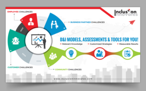 Management Consulting firm needs business model Infographic | Graphic Design by SAI DESIGNS