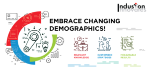 Management Consulting firm needs business model Infographic | Graphic Design by Annie Creative Service