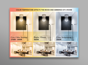 Global lighting company needs compelling e-tail graphic | Grafik-Design von Viraj Perera