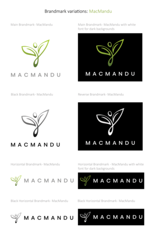 Logo Design by Viraj Perera for Macmandu Nursery | Design #21509071