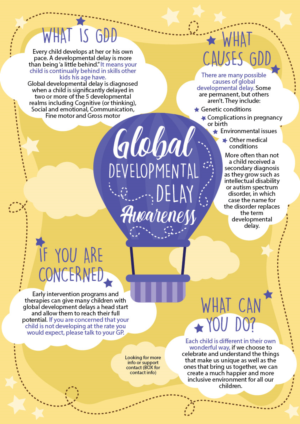 Global Developmental Delay Awareness Day Poster | Grafik-Design von Carla T.