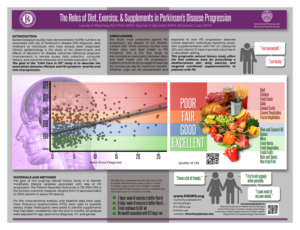 Infographic Design by juanjoseolivieri