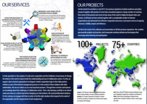 Design a cool print brochure for an NGO /  Give your work a global impact!! | Flyer Design by AnneWanjiku